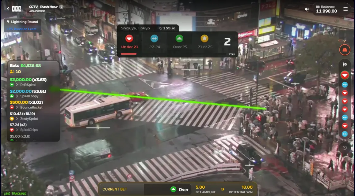 Uczciwość gry CCTV Rush Hour — jak jest weryfikowana Uczciwość gry CCTV Rush Hour — jak jest weryfikowana